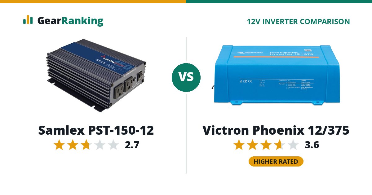 Samlex PST-150-12 vs Victron Phoenix 12/375
