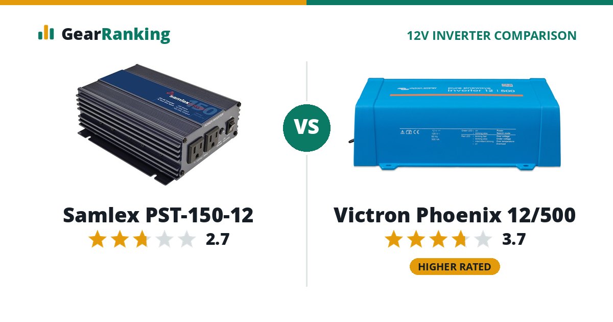 Samlex PST-150-12 vs Victron Phoenix 12/500