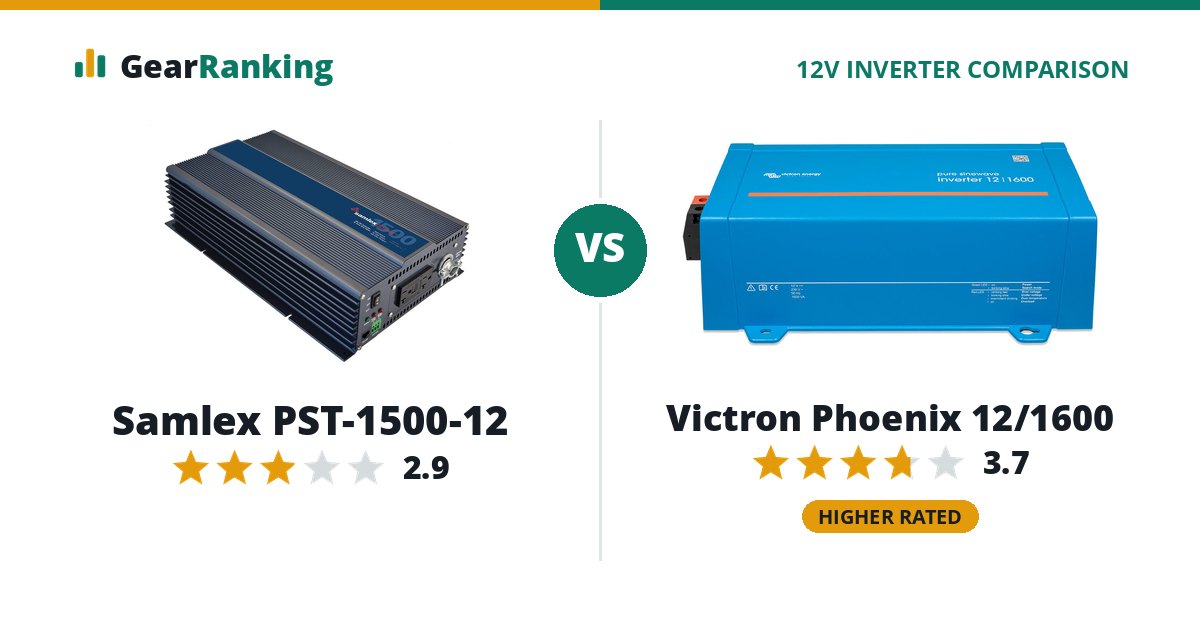 Samlex PST-1500-12 vs Victron Phoenix 12/1600