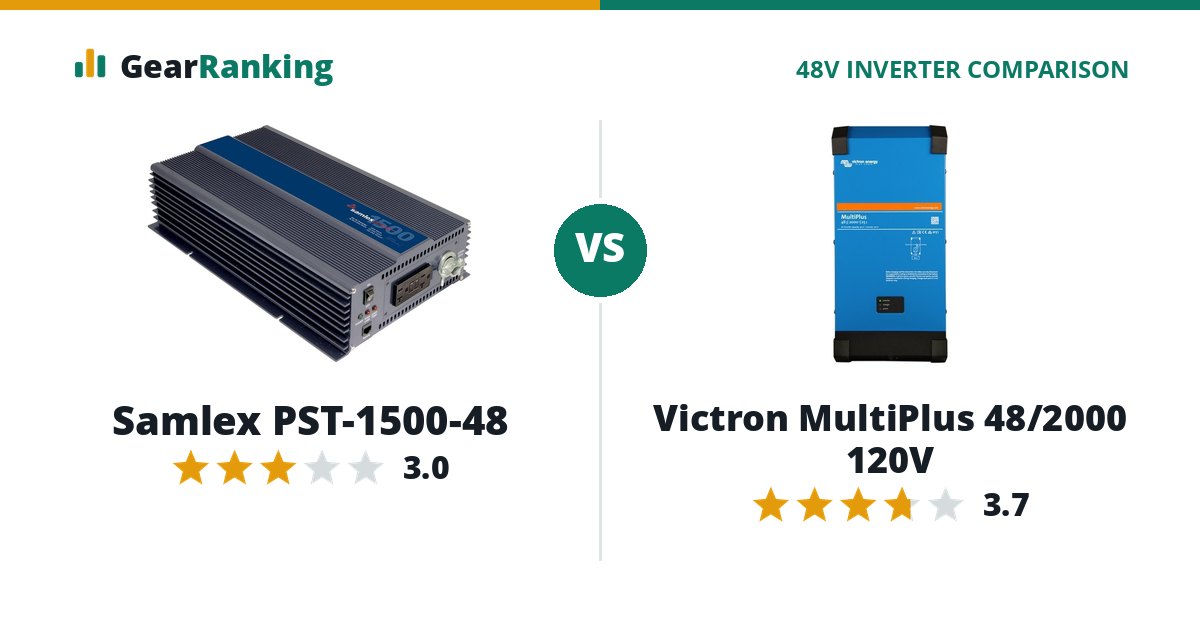 Samlex PST-1500-48 vs Victron MultiPlus 48/2000 120V