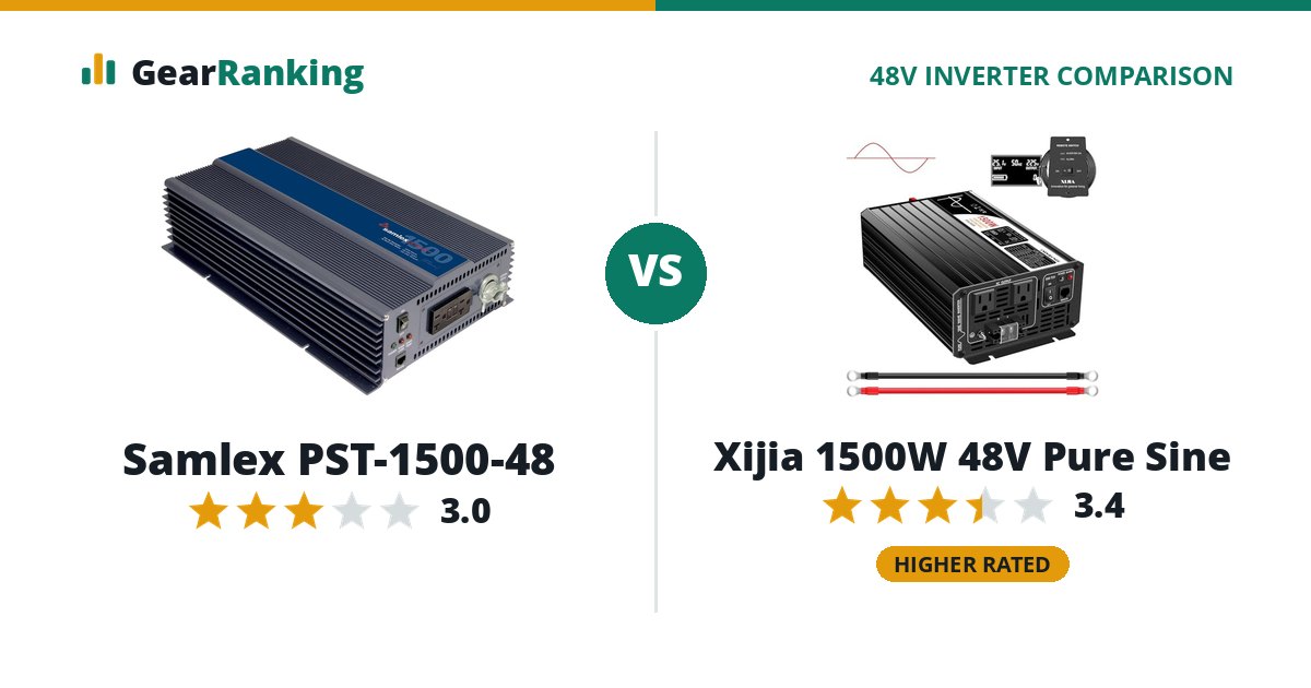 Samlex PST-1500-48 vs Xijia 1500W 48V Pure Sine