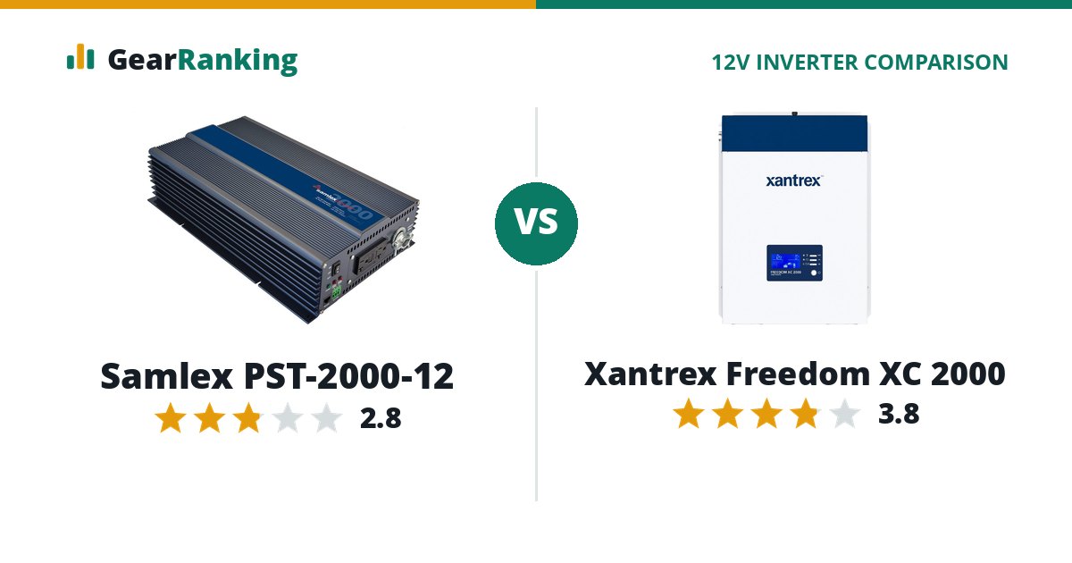Samlex PST-2000-12 vs Xantrex Freedom XC 2000