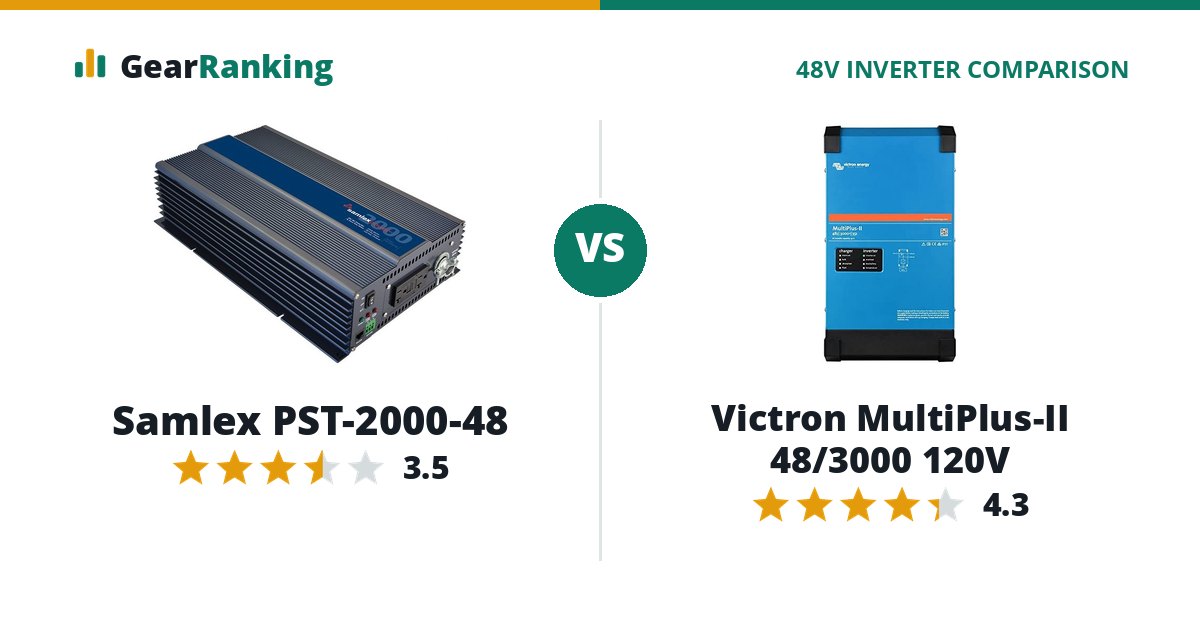Samlex PST-2000-48 vs Victron MultiPlus-II 48/3000 120V