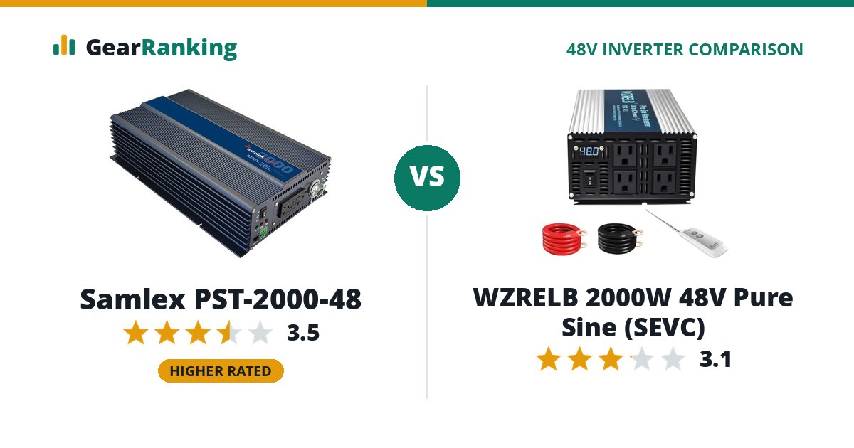 Samlex PST-2000-48 vs WZRELB 2000W 48V Pure Sine (SEVC)