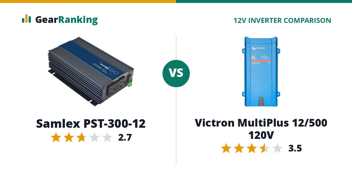 Samlex PST-300-12 vs Victron MultiPlus 12/500 120V