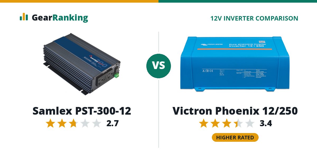 Samlex PST-300-12 vs Victron Phoenix 12/250