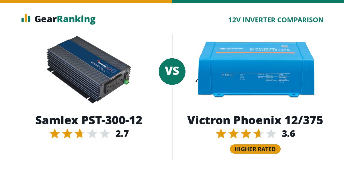 Samlex PST-300-12 vs Victron Phoenix 12/375