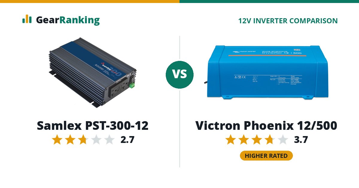 Samlex PST-300-12 vs Victron Phoenix 12/500