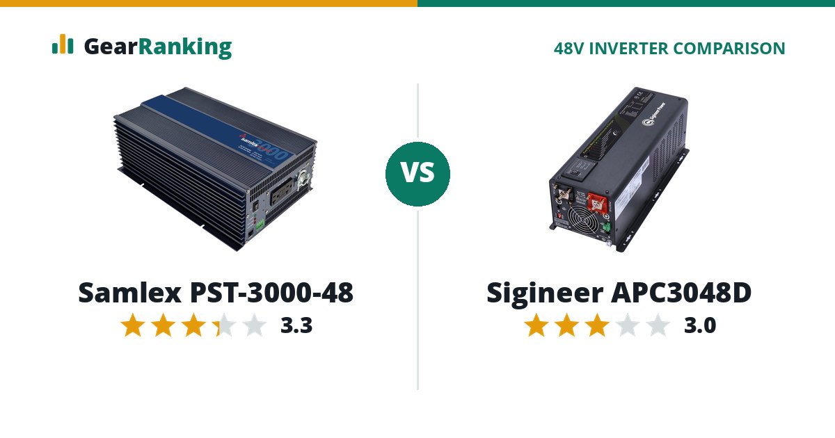 Samlex PST-3000-48 vs Sigineer APC3048D