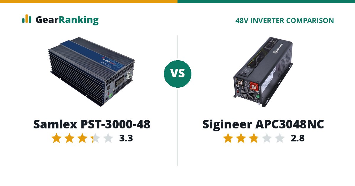Samlex PST-3000-48 vs Sigineer APC3048NC