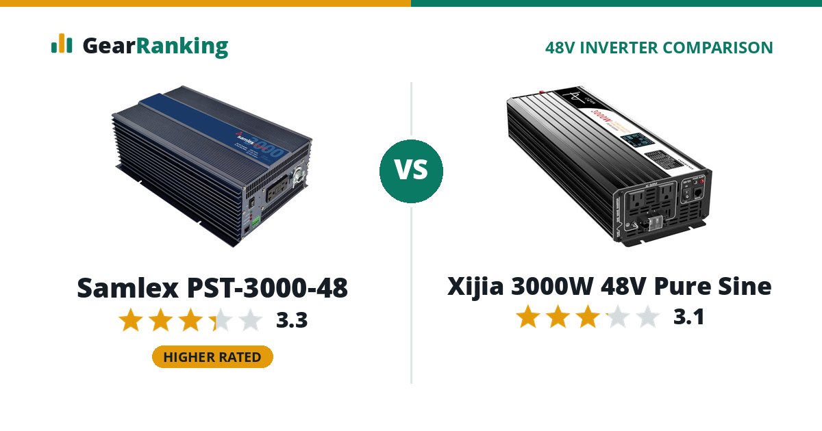 Samlex PST-3000-48 vs Xijia 3000W 48V Pure Sine