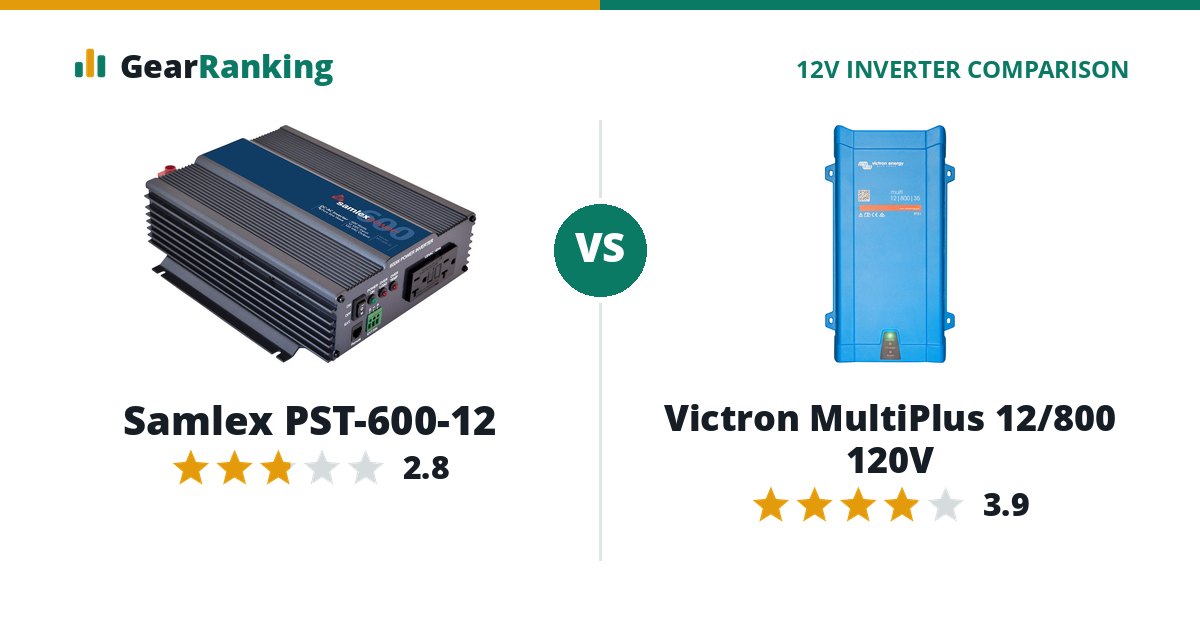 Samlex PST-600-12 vs Victron MultiPlus 12/800 120V