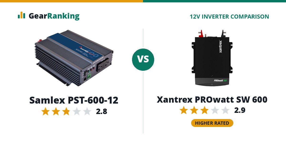 Samlex PST-600-12 vs Xantrex PROwatt SW 600