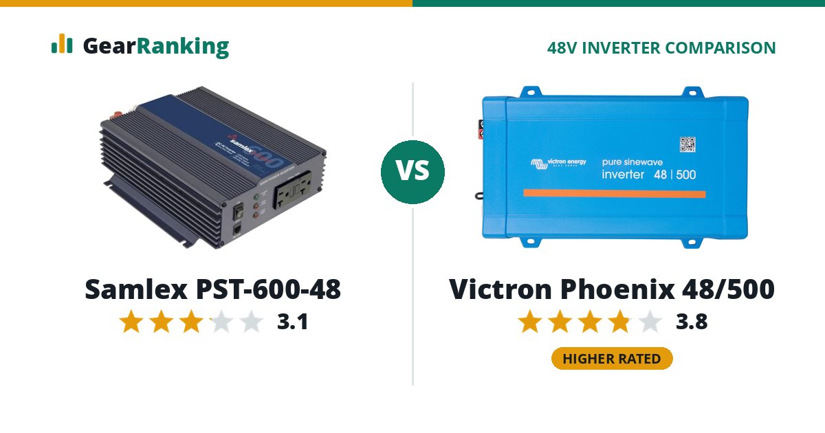 Samlex PST-600-48 vs Victron Phoenix 48/500