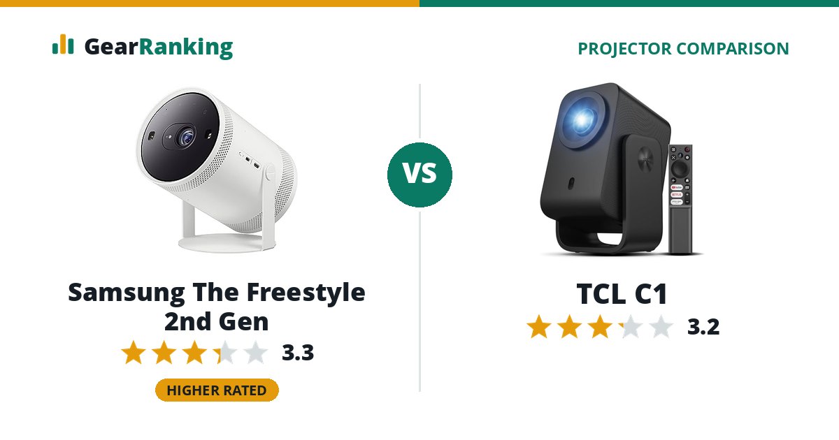 Samsung The Freestyle 2nd Gen vs TCL C1