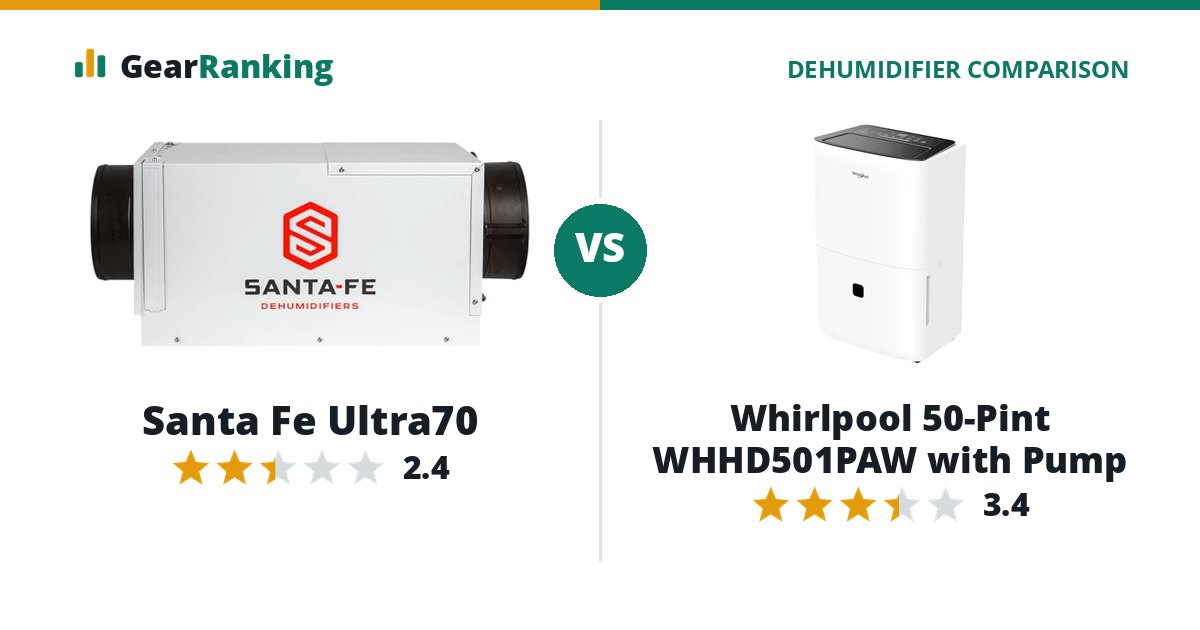 Santa Fe Ultra70 vs Whirlpool 50-Pint WHHD501PAW with Pump