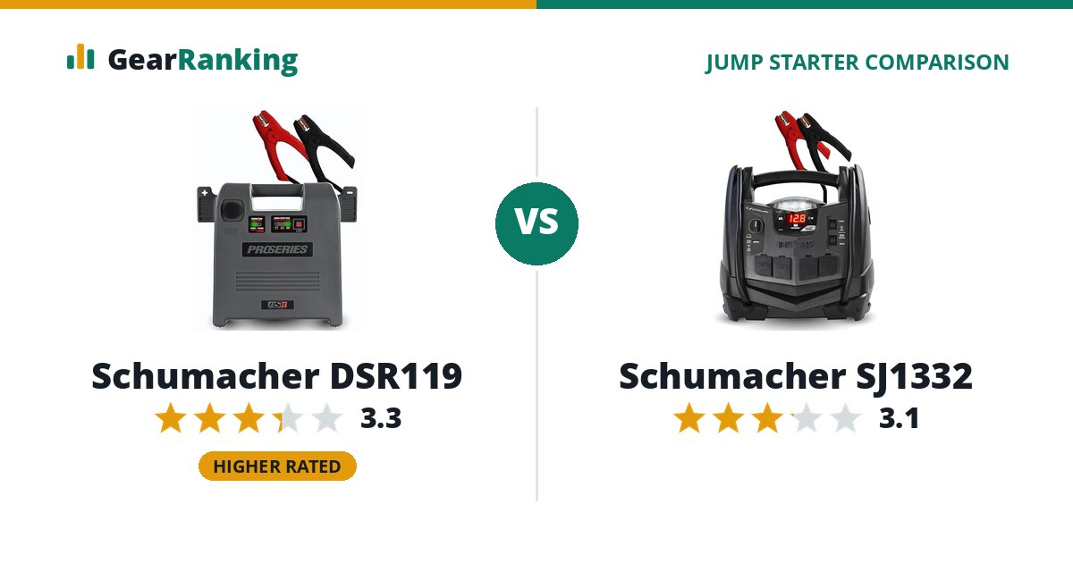 Schumacher DSR119 vs Schumacher SJ1332