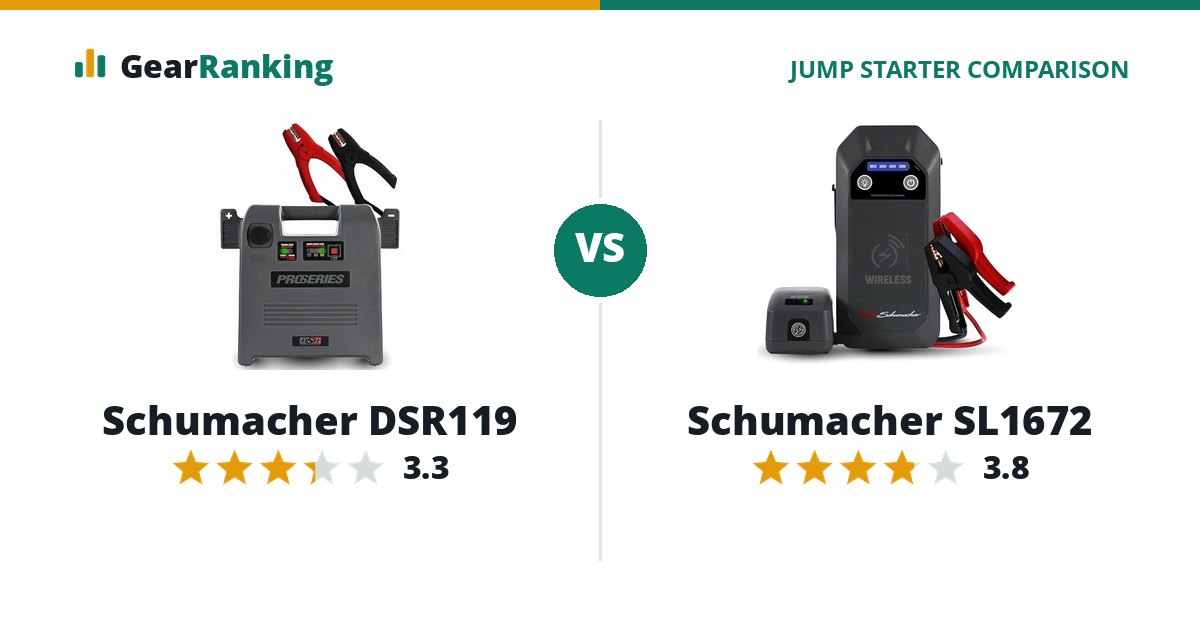 Schumacher DSR119 vs Schumacher SL1672