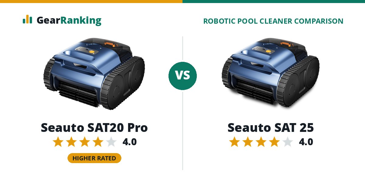 Seauto SAT20 Pro vs Seauto SAT 25