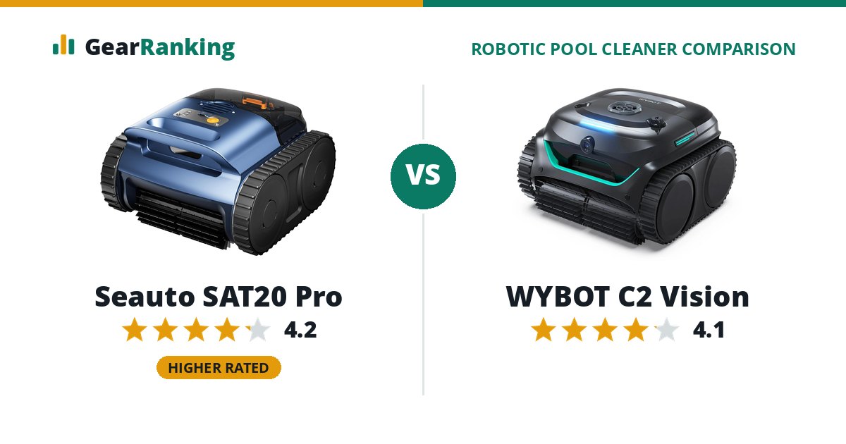 Seauto SAT20 Pro vs WYBOT C2 Vision