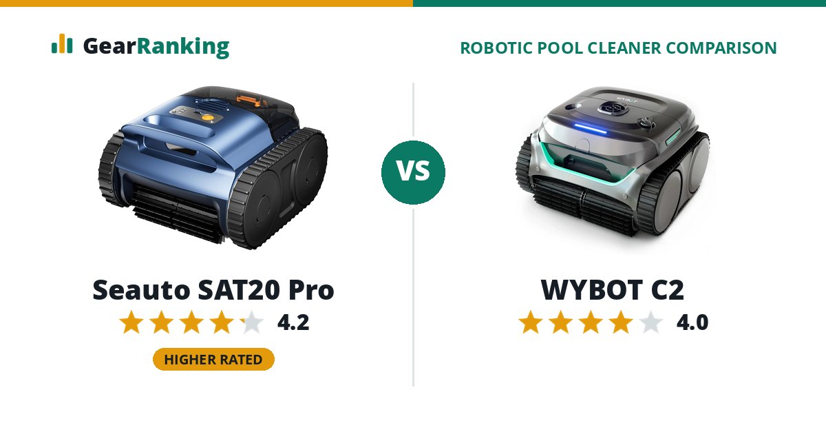Seauto SAT20 Pro vs WYBOT C2