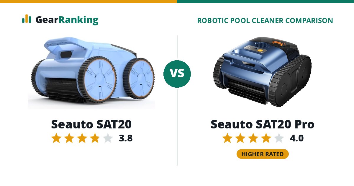 Seauto SAT20 vs Seauto SAT20 Pro