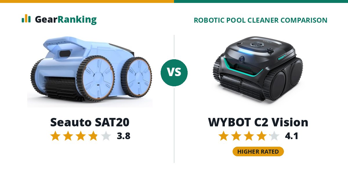 Seauto SAT20 vs WYBOT C2 Vision