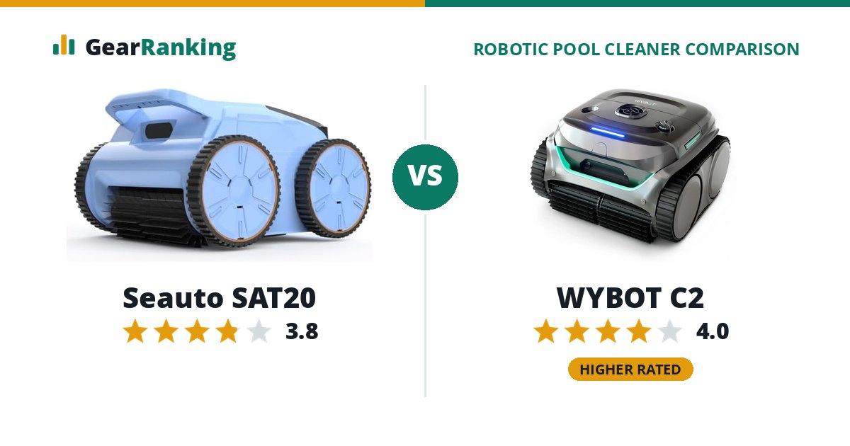Seauto SAT20 vs WYBOT C2