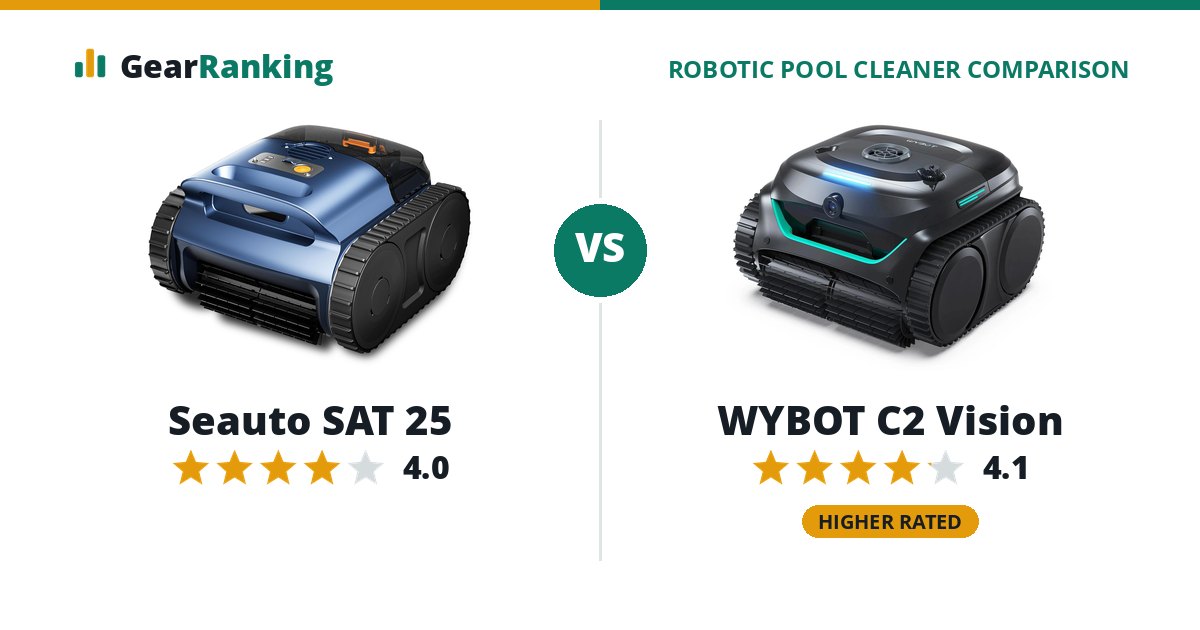 Seauto SAT 25 vs WYBOT C2 Vision