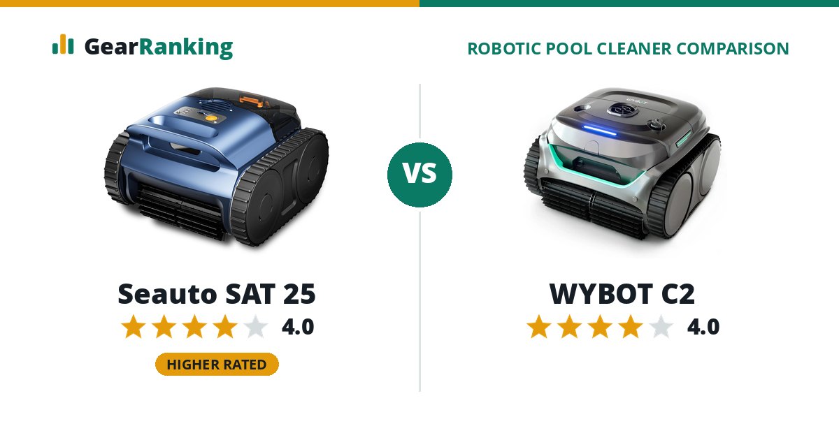 Seauto SAT 25 vs WYBOT C2