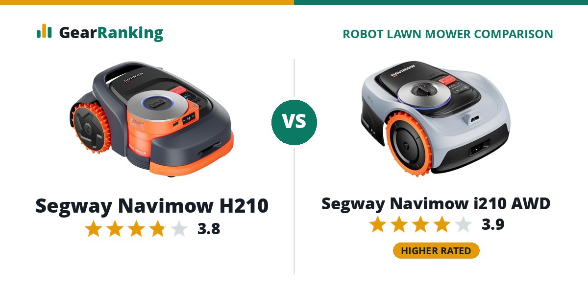 Segway Navimow H210 vs Segway Navimow i210 AWD