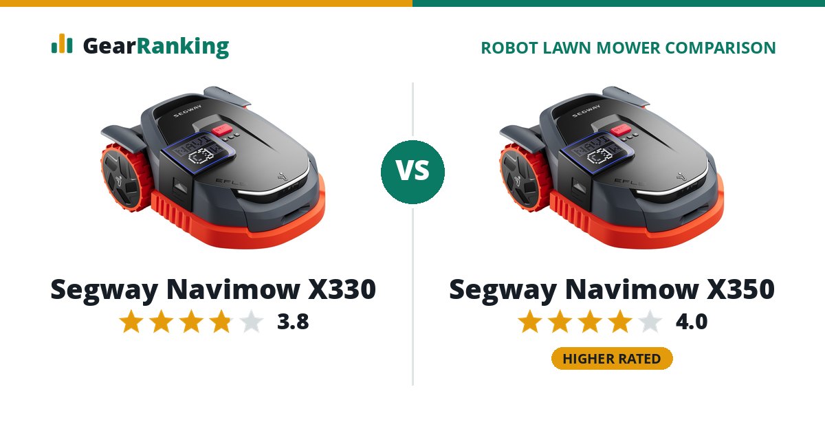 Segway Navimow X330 vs Segway Navimow X350