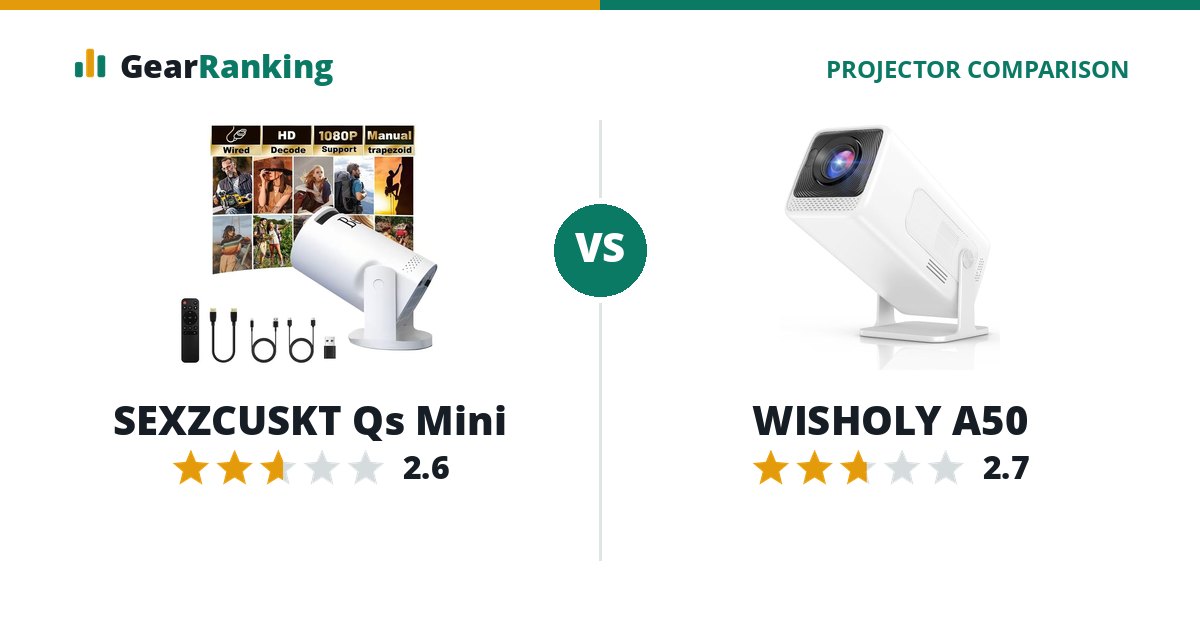 SEXZCUSKT Qs Mini vs WISHOLY A50