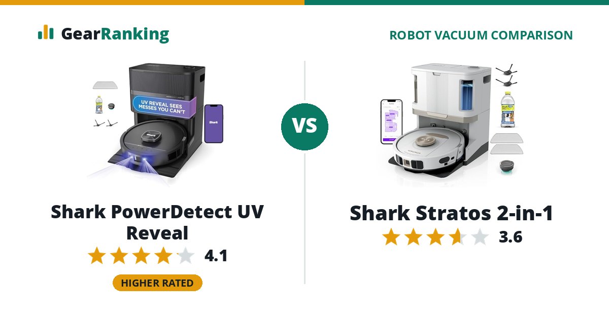 Shark PowerDetect UV Reveal vs Shark Stratos 2-in-1