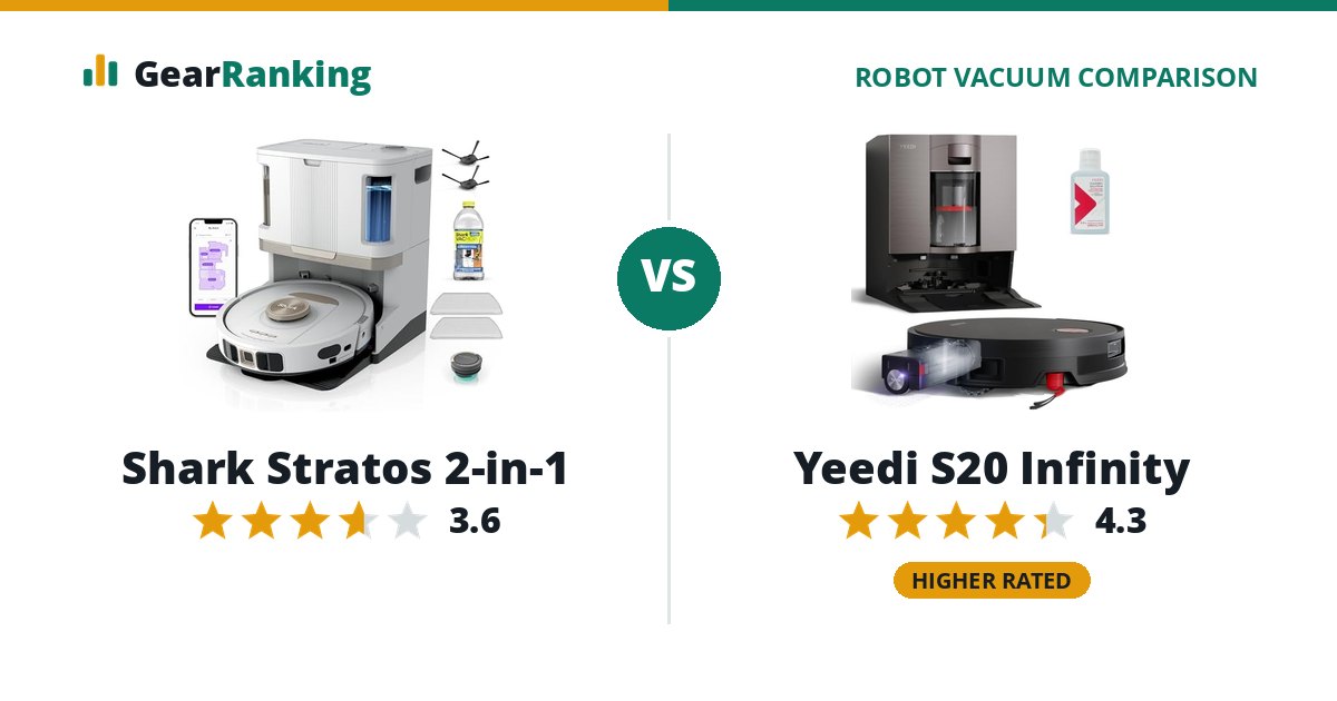 Shark Stratos 2-in-1 vs Yeedi S20 Infinity