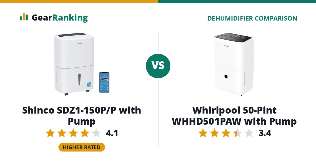 Shinco SDZ1-150P/P with Pump vs Whirlpool 50-Pint WHHD501PAW with Pump