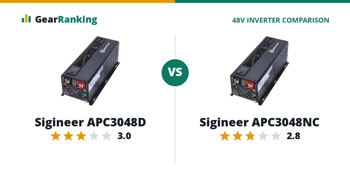 Sigineer APC3048D vs Sigineer APC3048NC