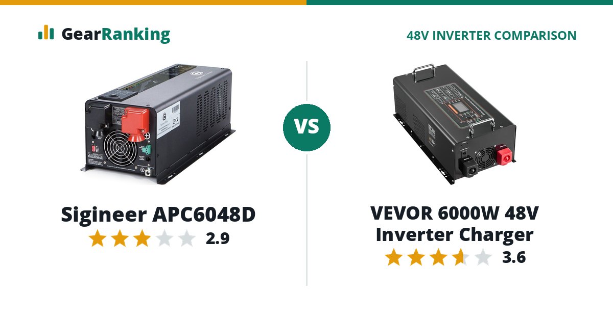 Sigineer APC6048D vs VEVOR 6000W 48V Inverter Charger