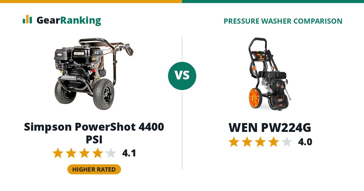 Simpson PowerShot 4400 PSI vs WEN PW224G