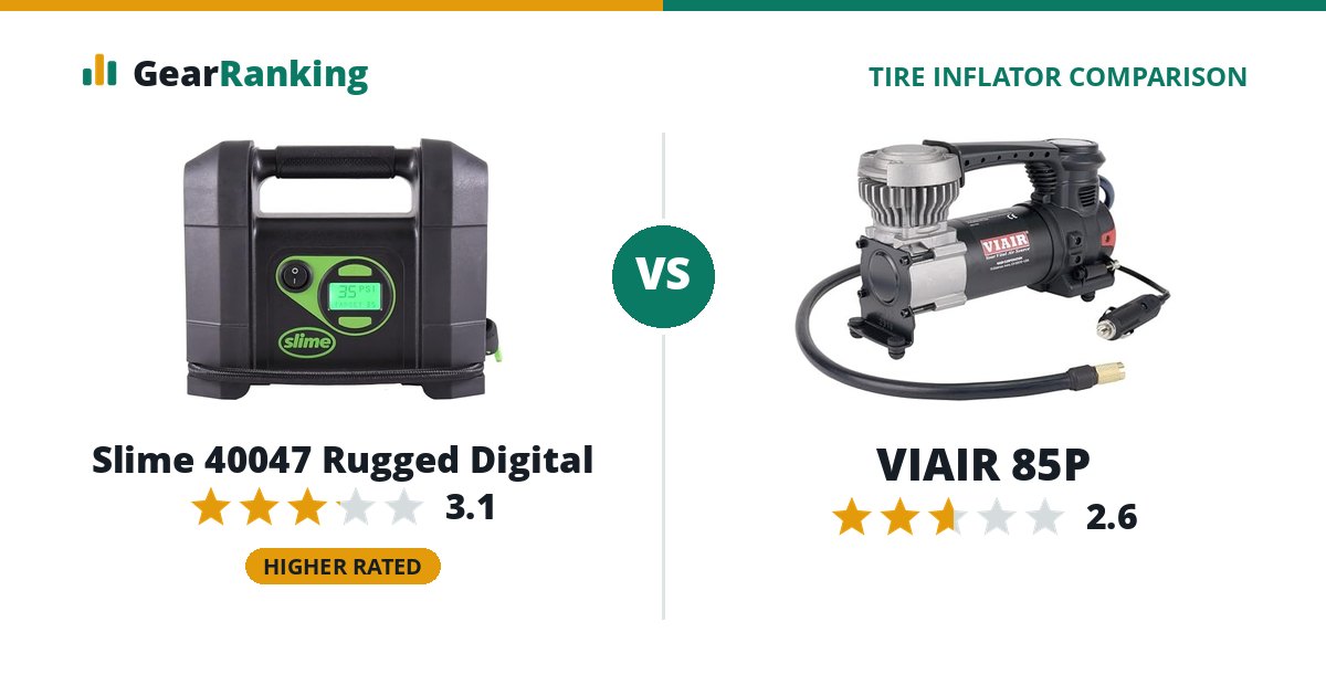 Slime 40047 Rugged Digital vs VIAIR 85P