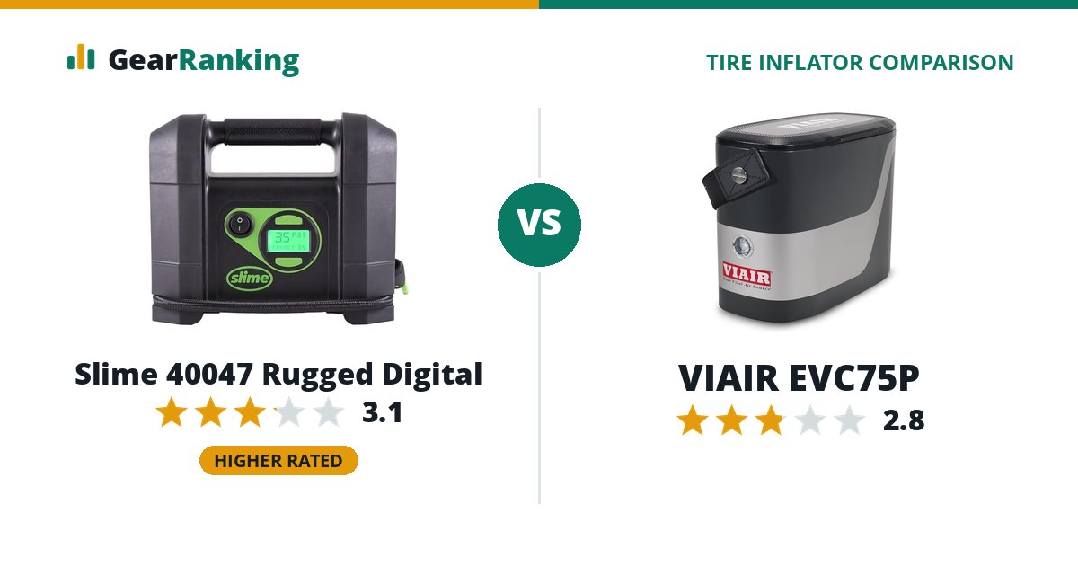 Slime 40047 Rugged Digital vs VIAIR EVC75P
