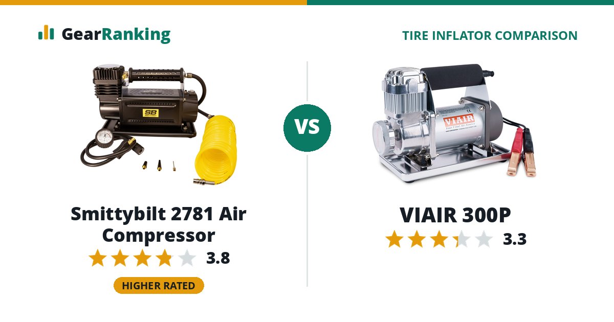 Smittybilt 2781 Air Compressor vs VIAIR 300P