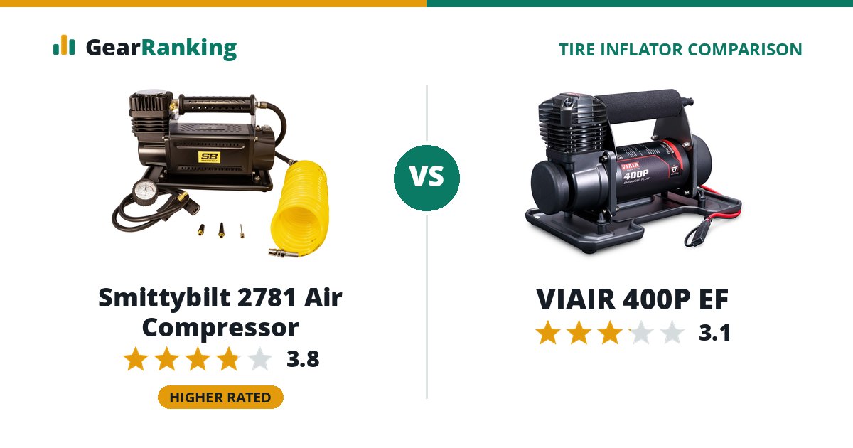 Smittybilt 2781 Air Compressor vs VIAIR 400P EF