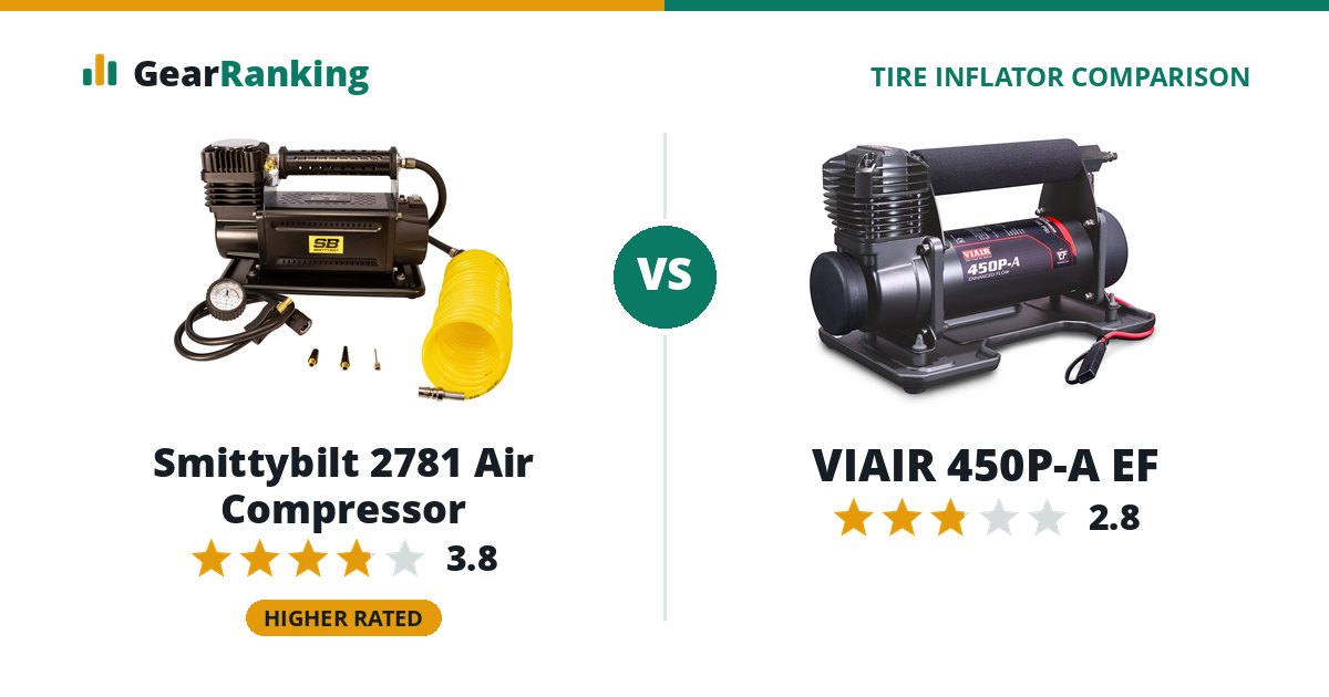 Smittybilt 2781 Air Compressor vs VIAIR 450P-A EF