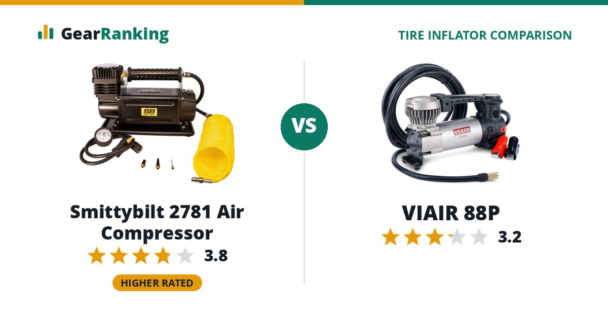 Smittybilt 2781 Air Compressor vs VIAIR 88P