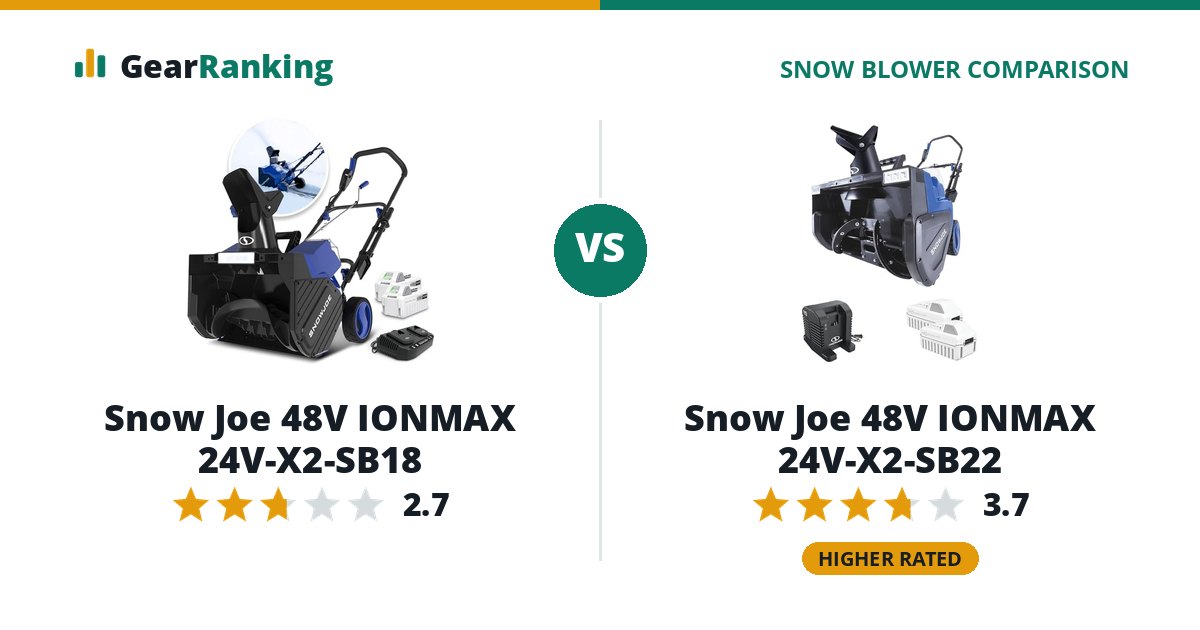 Snow Joe 48V IONMAX 24V-X2-SB18 vs Snow Joe 48V IONMAX 24V-X2-SB22