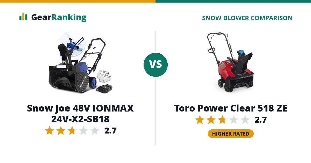 Snow Joe 48V IONMAX 24V-X2-SB18 vs Toro Power Clear 518 ZE
