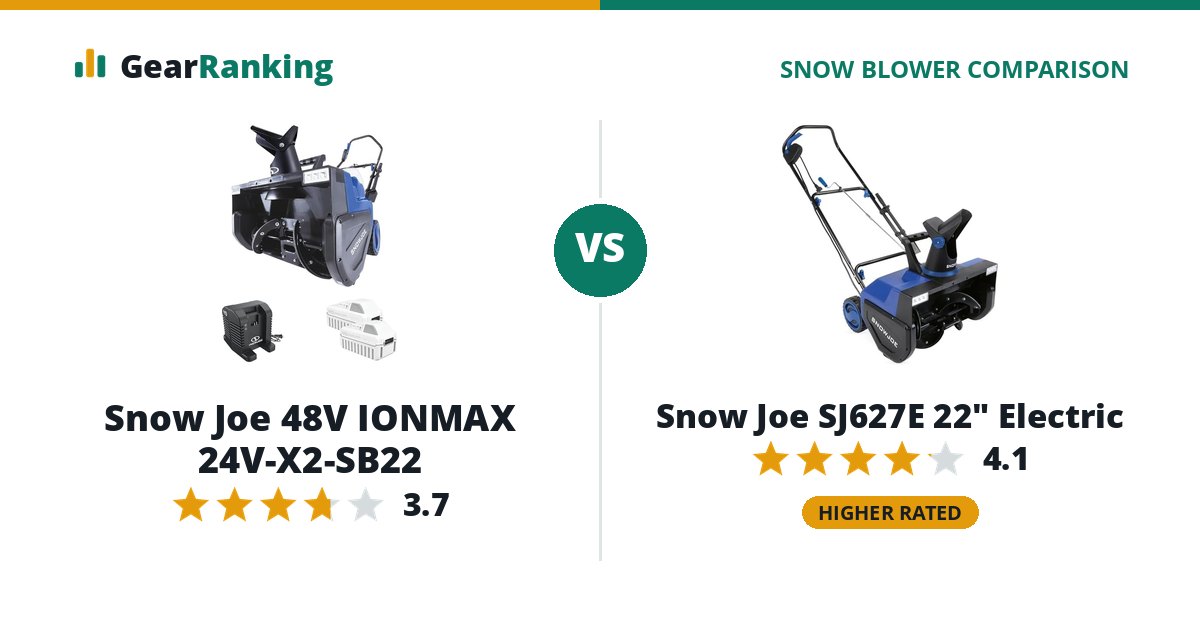 Snow Joe 48V IONMAX 24V-X2-SB22 vs Snow Joe SJ627E 22" Electric