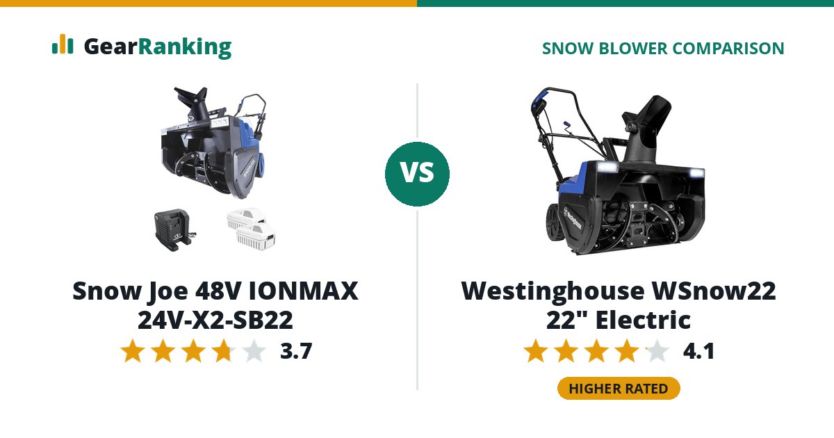 Snow Joe 48V IONMAX 24V-X2-SB22 vs Westinghouse WSnow22 22" Electric