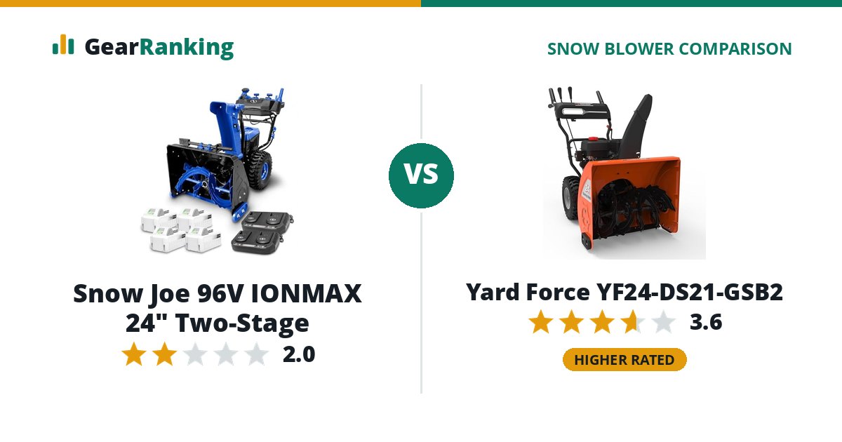Snow Joe 96V IONMAX 24" Two-Stage vs Yard Force YF24-DS21-GSB2